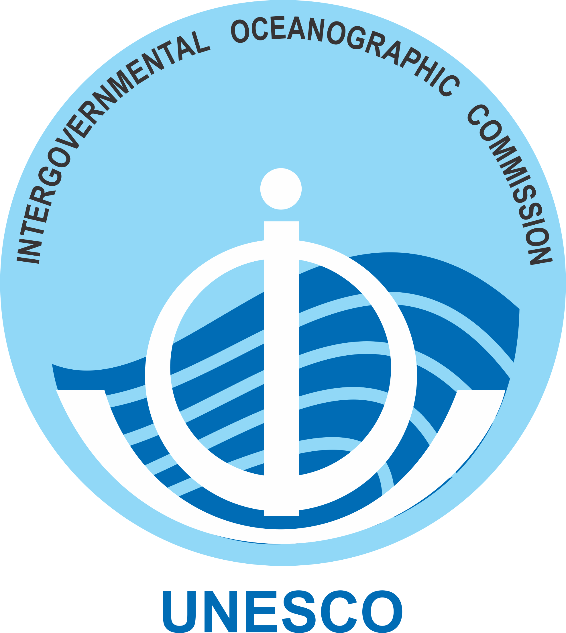 IOC